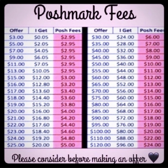 Rachel Zoe Danielle Edgy Vachetta Leather. Rare. HTF worn once - Picture 12 of 12